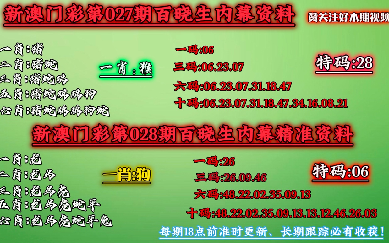 澳门今晚必中一肖一码90—20,迅捷解答计划落实_创意版70.683