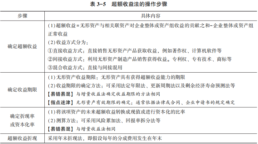 澳门马会7777788888,全面评估解析说明_钱包版82.243