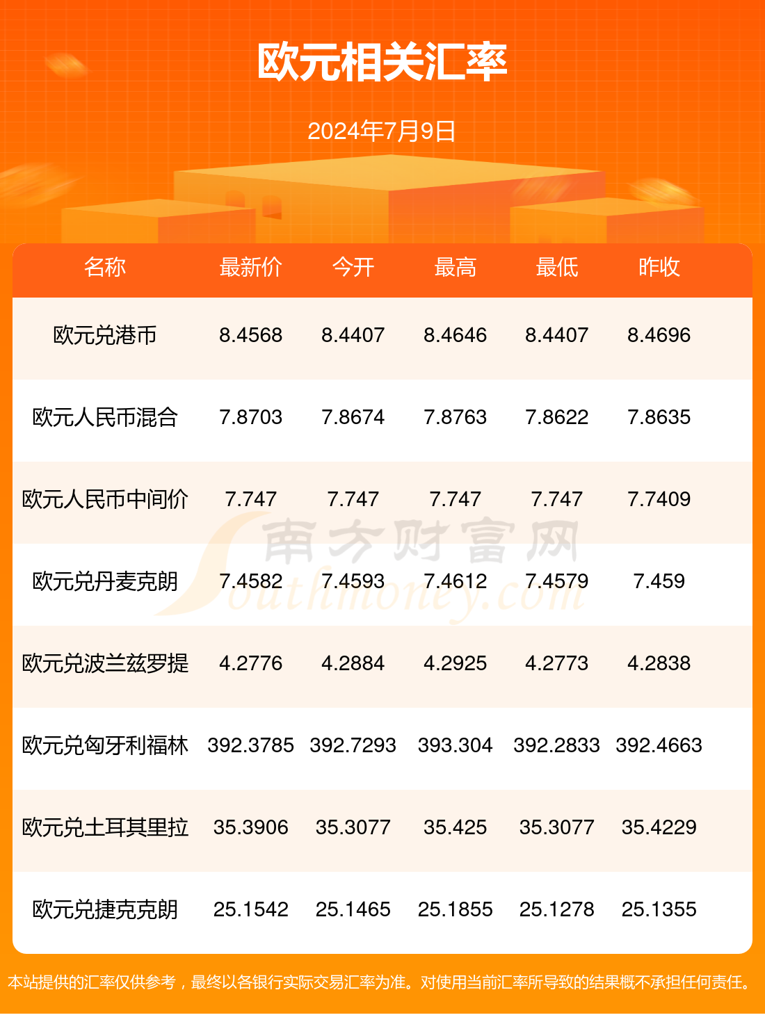 新澳今天最新资料2024年开奖,确保成语解释落实的问题_精英版91.435