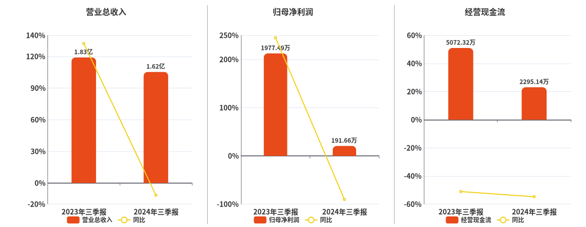 新澳2024资料大全免费,理性解答解释落实_PalmOS29.191