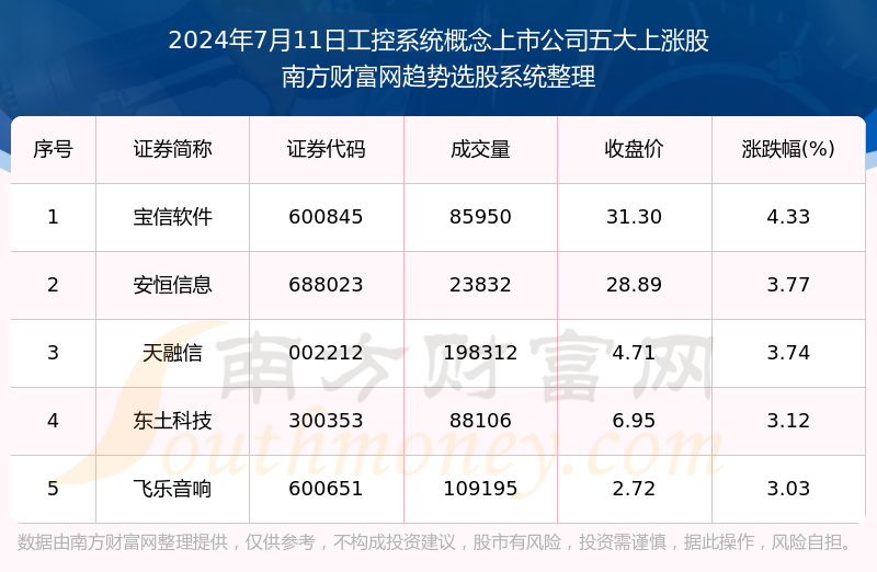 2024年香港正版资料免费大全精准,系统研究解释定义_粉丝款77.814