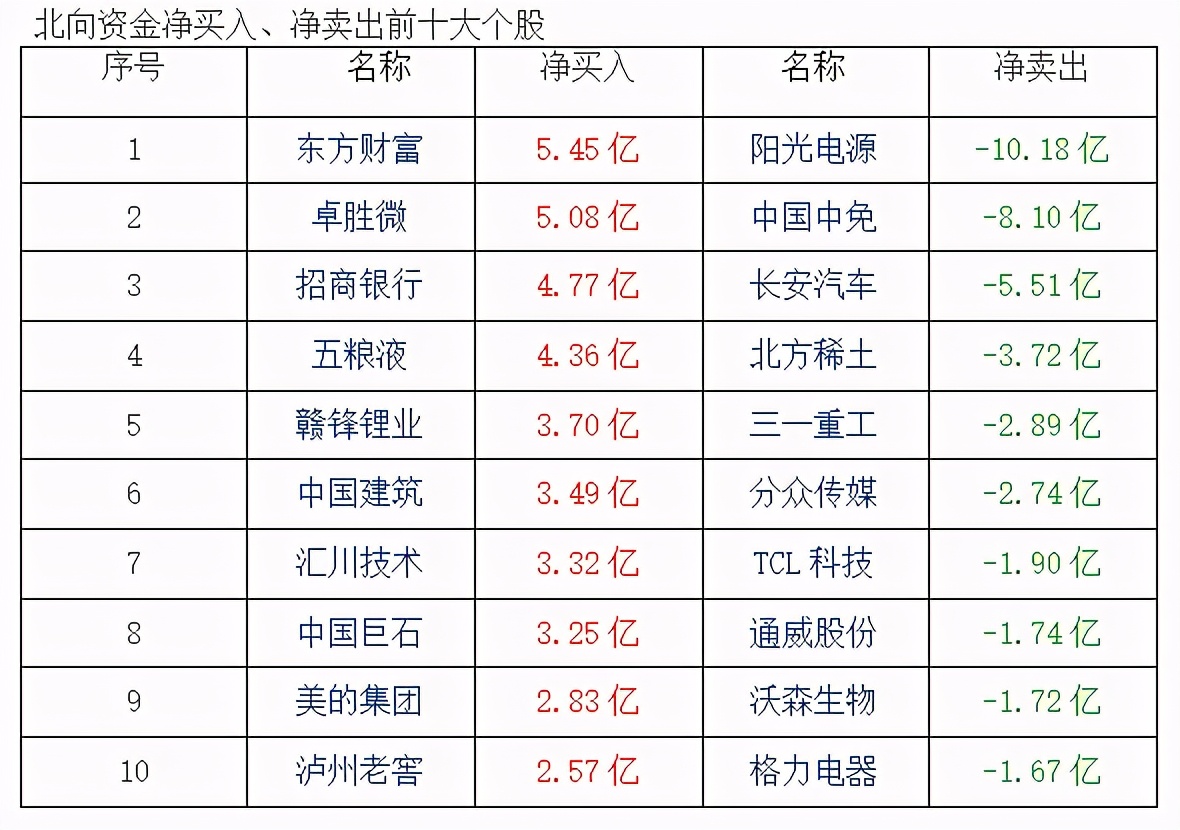 新澳门开奖结果2024开奖记录,收益成语分析落实_win305.210