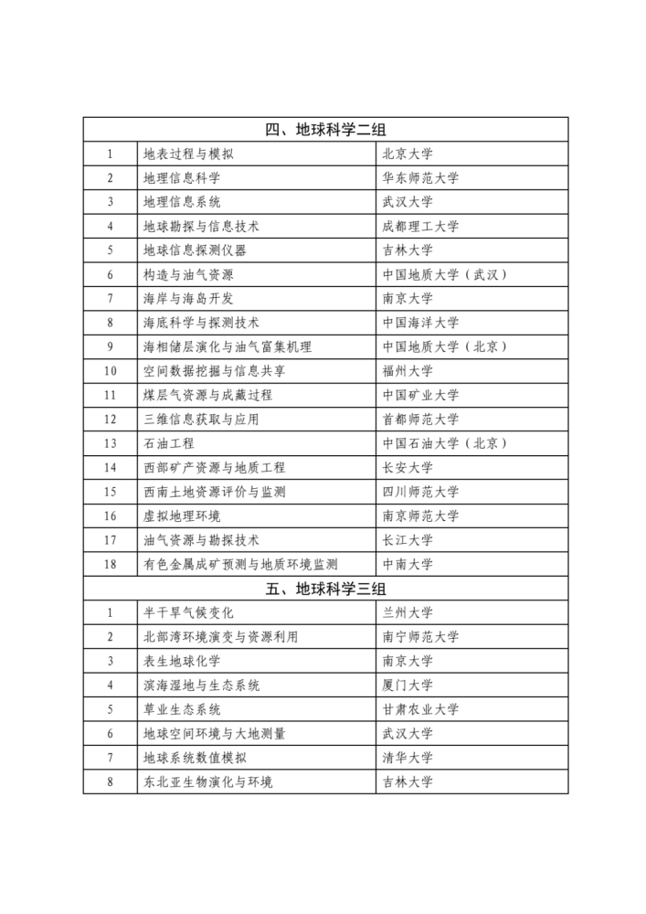 新澳门资料大全码数,科技术语评估说明_精装款49.610