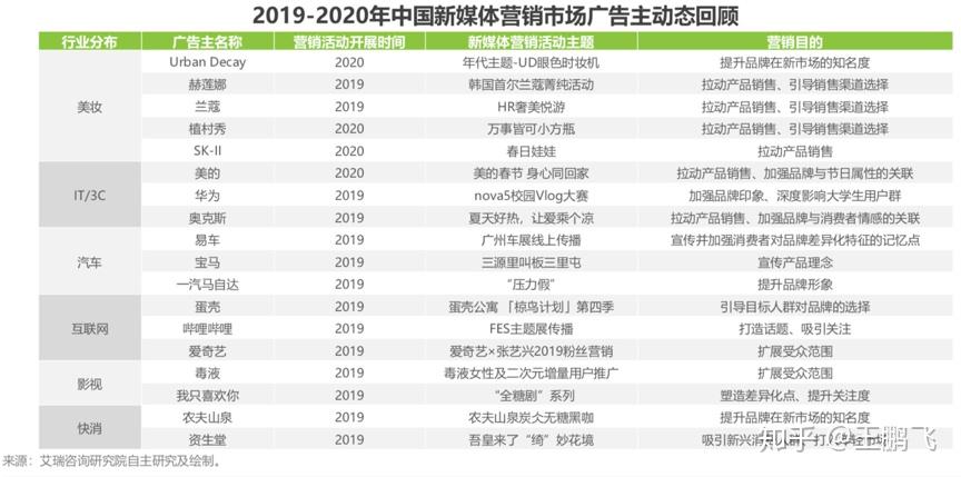 新澳彩,迅捷解答计划落实_C版98.584