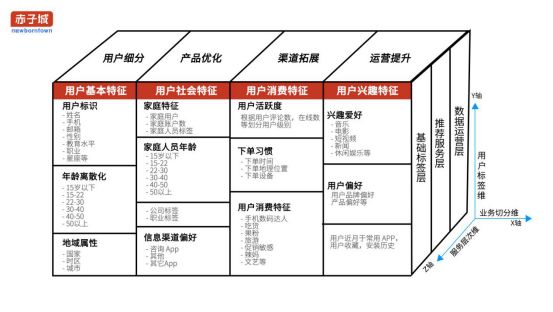 最准一码一肖100%,深入执行数据策略_yShop24.553