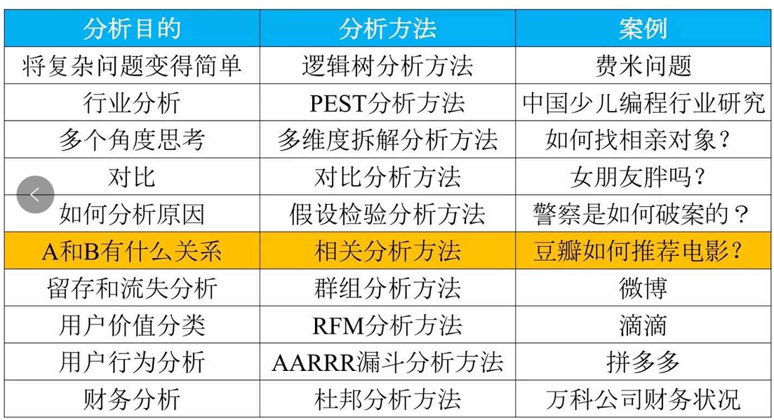 2024澳门天天彩免费大全,全面数据策略实施_LT13.942