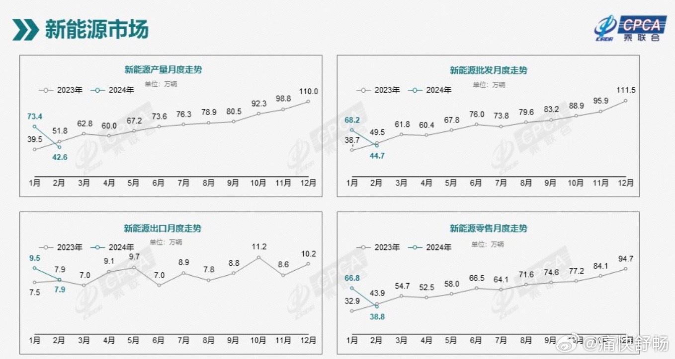 2024年新奥历史记录,数据驱动计划解析_DP74.889