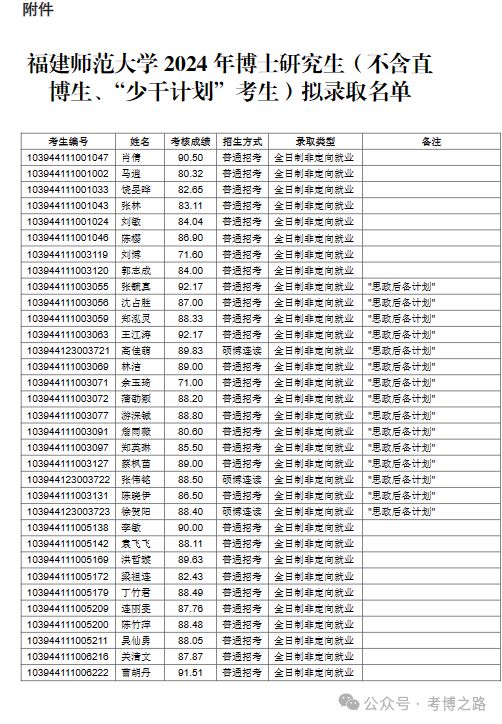 2024年新澳门今晚开奖结果,系统研究解释定义_VR版21.274