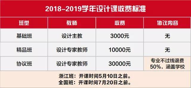 一码一肖100%准确功能佛山,实效性计划设计_超值版71.522