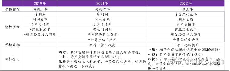 2024精准管家婆一肖一马,符合性策略定义研究_手游版60.627