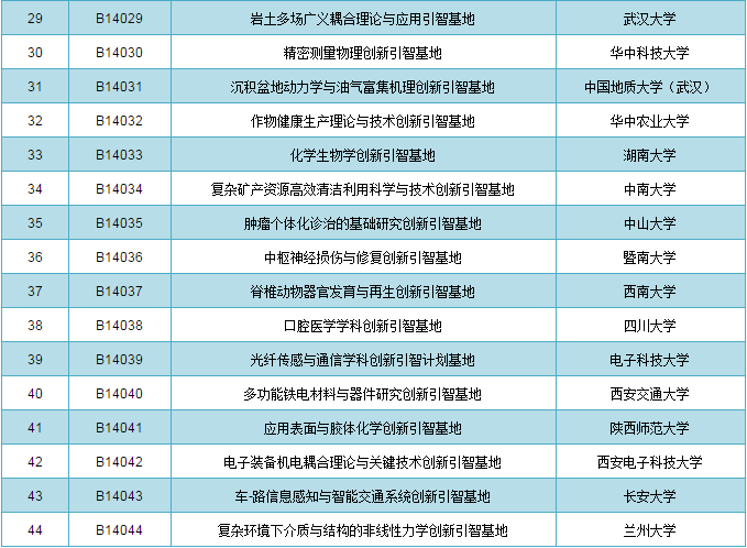 新澳门今天开奖结果,稳定性计划评估_冒险版71.506