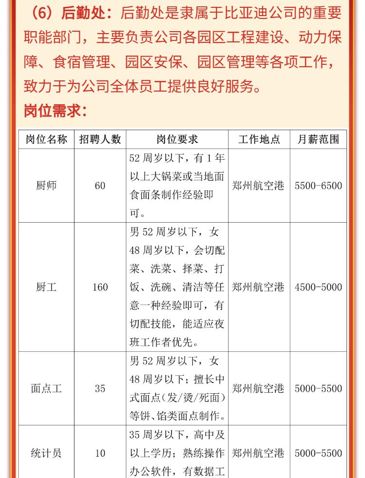 最新招聘信息深度解读与解析