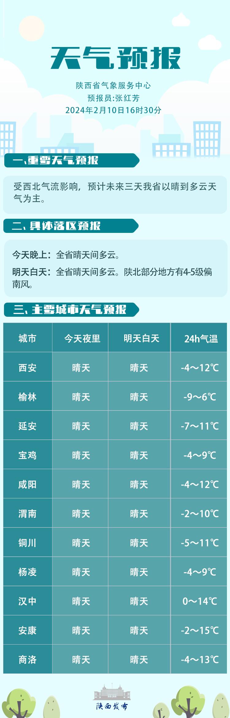 探索未知领域，最新启示与变革的拥抱