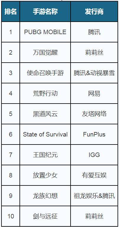 2024新澳精准资料免费,实证数据解析说明_WP15.81.27