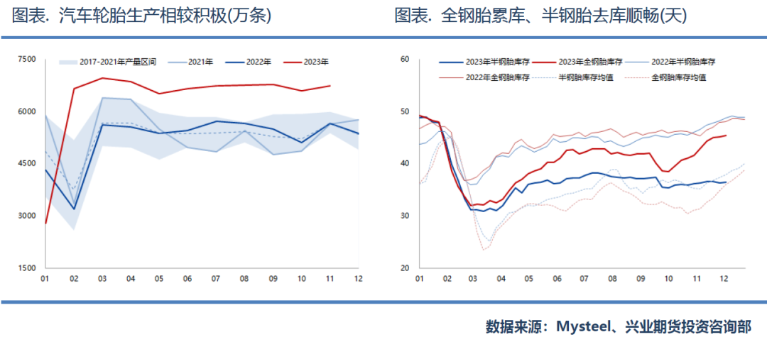 新奥天天免费资料单双中特,长期性计划定义分析_LT58.889