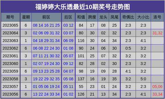 新澳门一码中精准一码免费中特,数据解读说明_Hybrid68.656