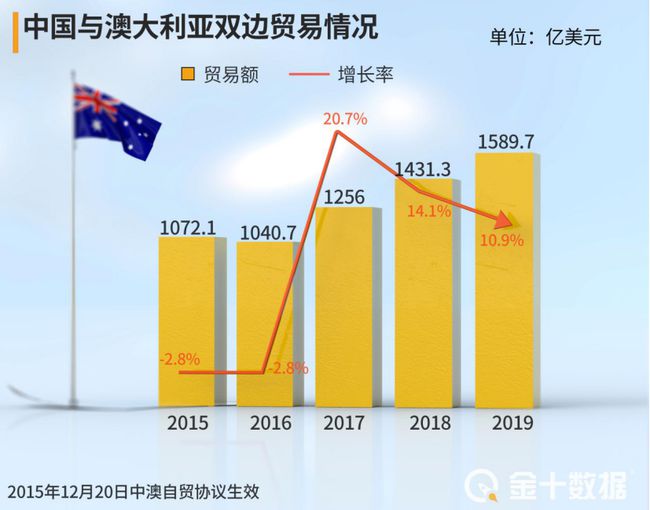 新澳澳2024年免费资料大全,广泛的解释落实方法分析_P版49.968