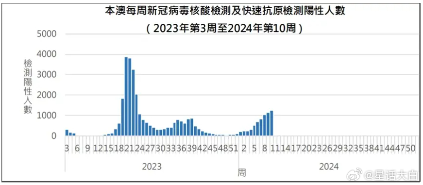 澳门一码一码100准确,数据资料解释落实_R版28.476