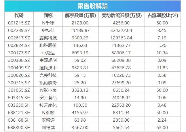 20024新澳天天开好彩大全160期,灵活性策略解析_粉丝款13.276