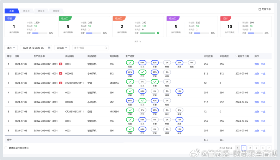 管家婆一肖一码中100%命中,数据导向执行策略_SE版68.286