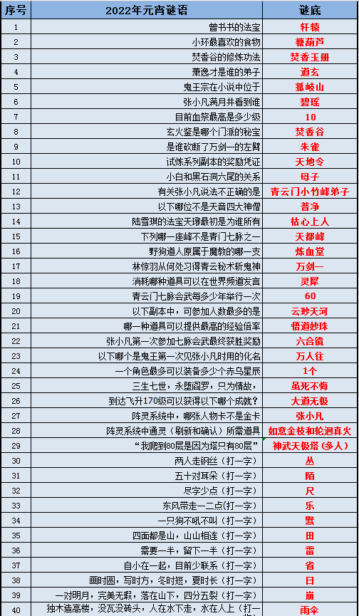 新澳天天开奖免费资料大全最新,深入解析数据策略_5DM68.378