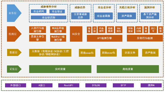 新澳精准资料期期精准,安全解析策略_豪华版95.602