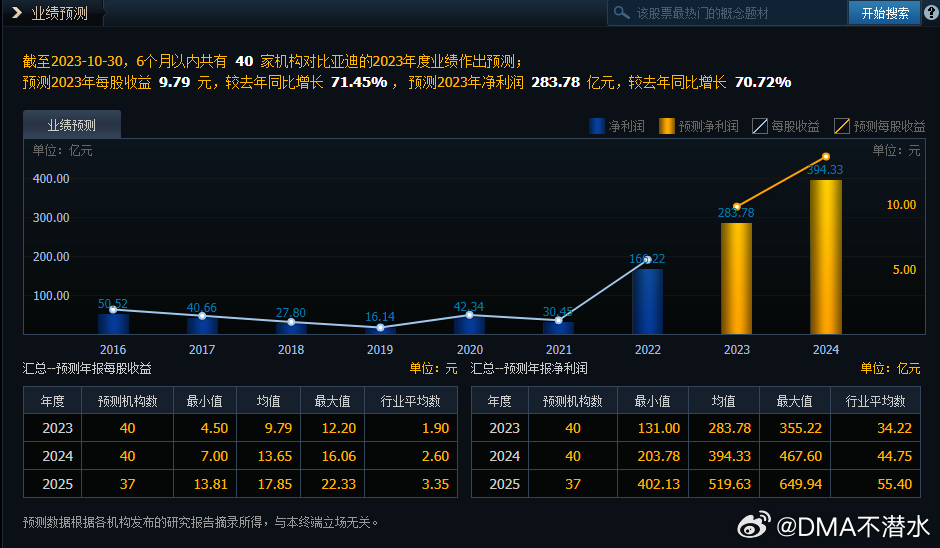 2024年新澳天天开彩最新资料,深层设计策略数据_Linux58.861