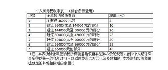 澳门内部资料一码公开验证,快速计划解答设计_运动版91.95