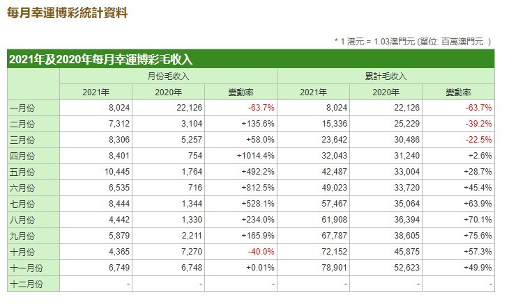 新澳门最新最快资料,收益分析说明_kit40.30