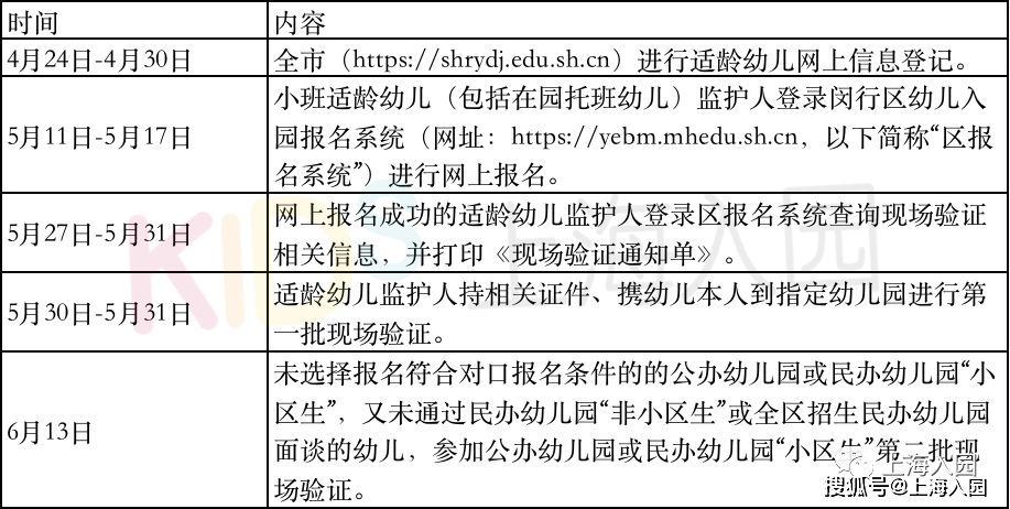 澳门三中三码精准100%,实地验证分析_3D94.374