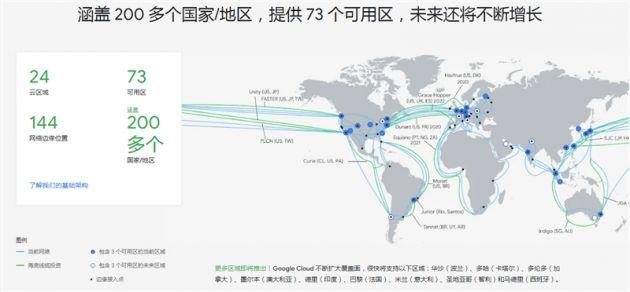 新澳门六开彩开奖结果2020年,全面实施数据策略_RemixOS61.130