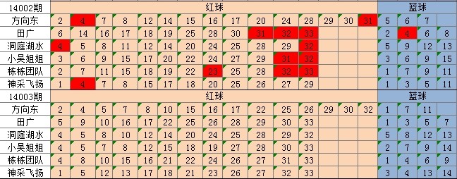 澳门三码三期必中一期,理论分析解析说明_SHD47.692