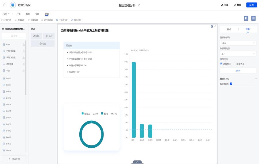 最准一码一肖100%噢,稳定性操作方案分析_粉丝款39.695