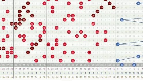 溴彩一肖一码100,系统分析解释定义_1080p26.934