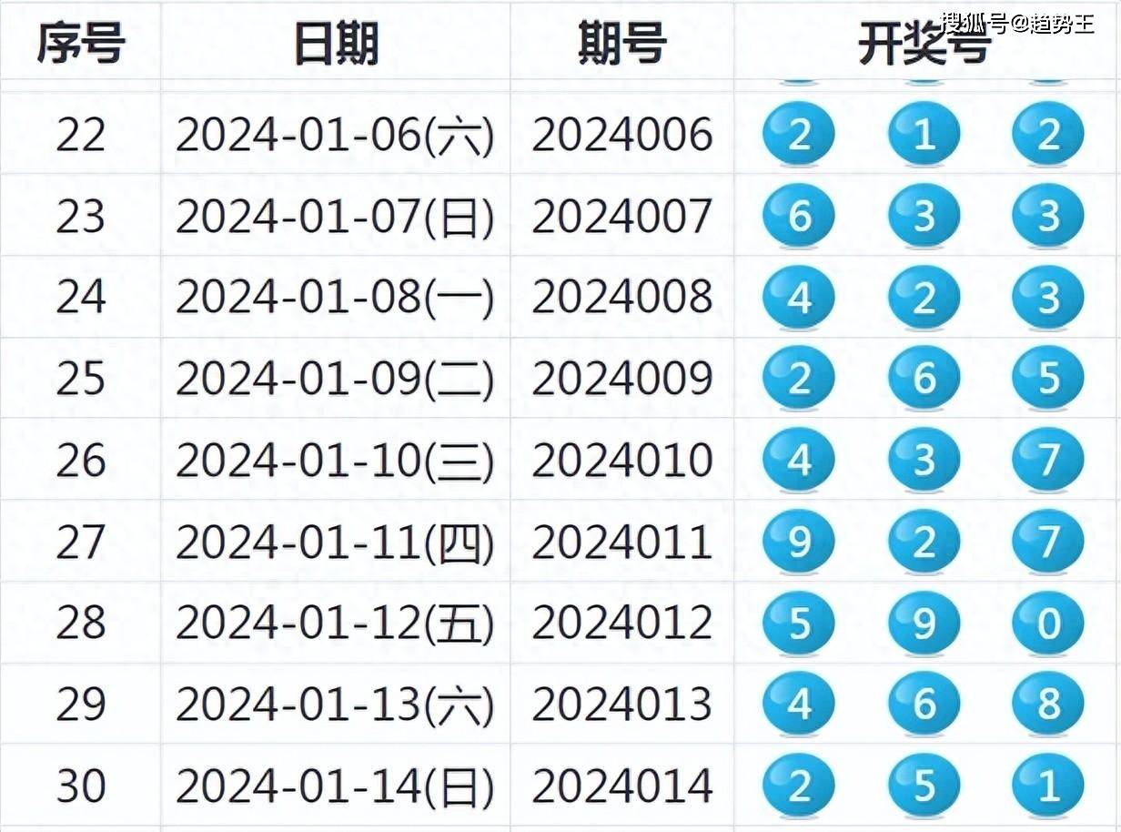 澳门本期开奖结果,权威分析说明_安卓款84.205