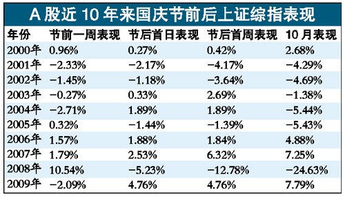 最准一肖一码100%香港78期,适用解析计划方案_watchOS99.368