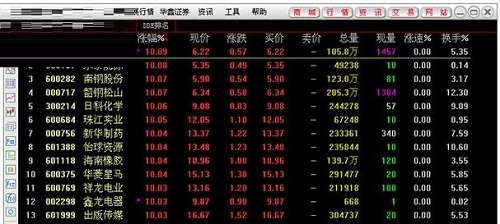 澳门六和开奖结果2024开奖记录查询,专业执行问题_MP28.507