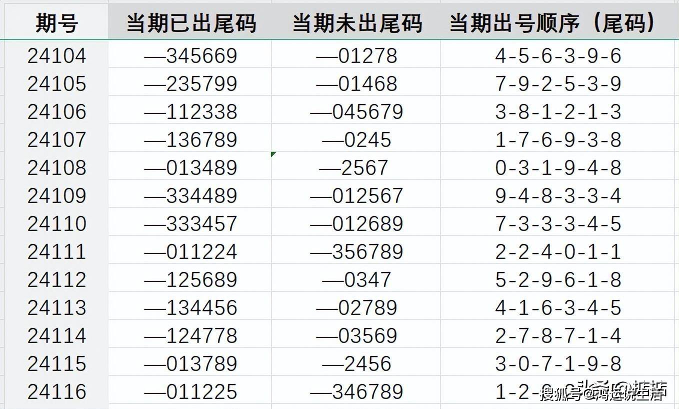 7777788888王中王中特,动态评估说明_安卓14.430