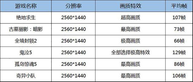 澳门精准一笑一码100,快速设计问题计划_RX版54.99