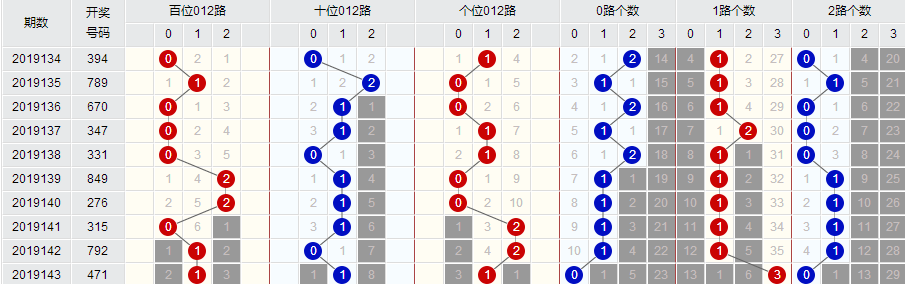 澳门彩三期必内必中一期,高效方法评估_RX版26.508