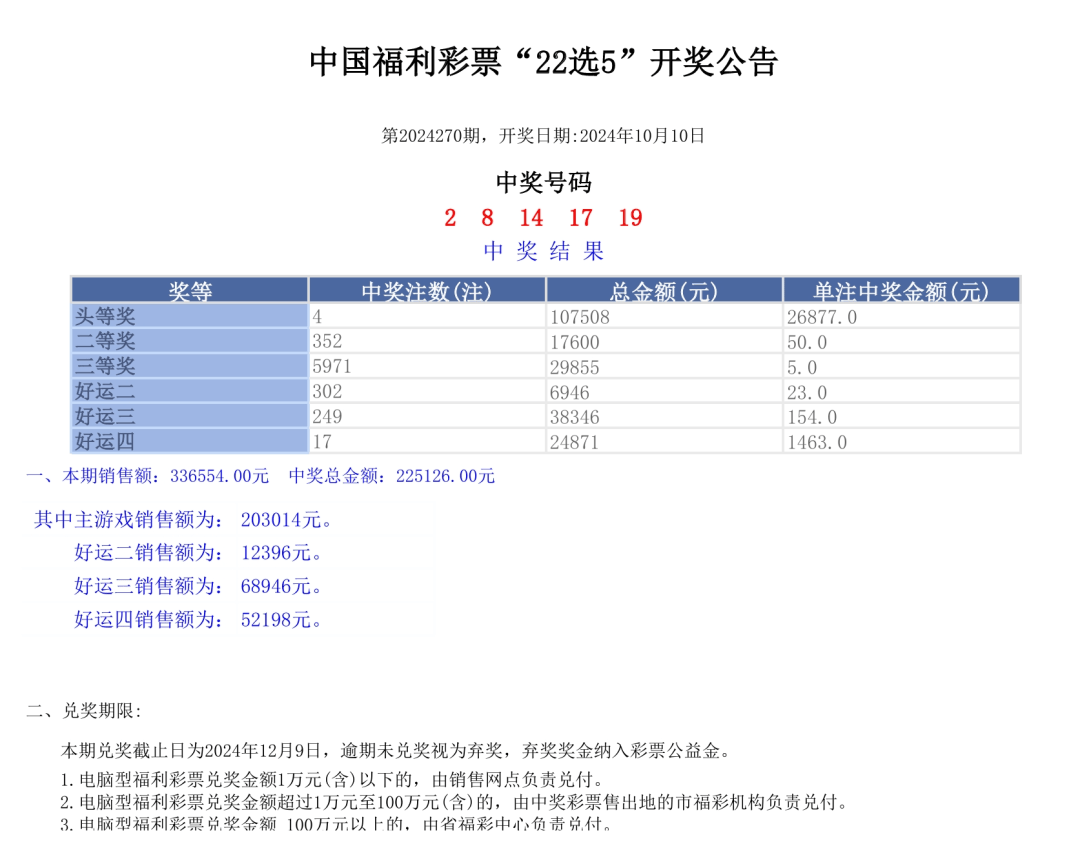 2024年开奖结果,状况分析解析说明_粉丝款45.269