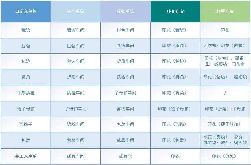 管家婆一码一肖必开,功能性操作方案制定_标准版12.782