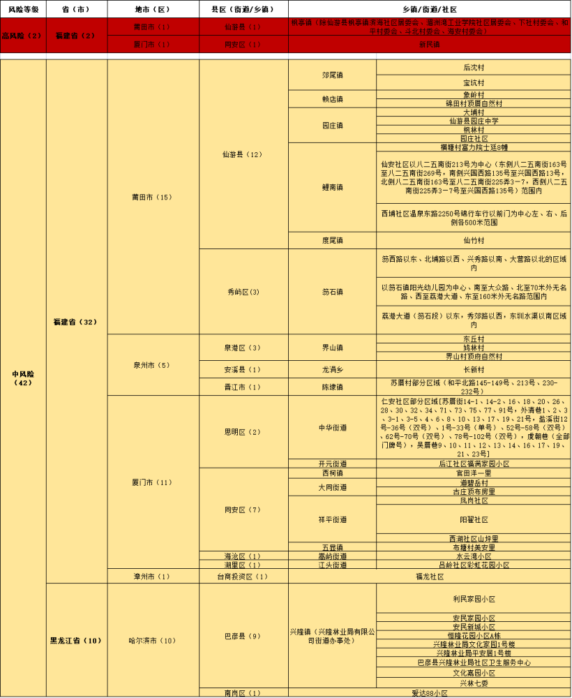 新澳门一码最精准的网站,系统化评估说明_set97.454