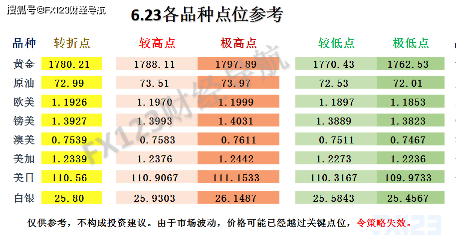 2024新澳天天彩免费资料,创新计划分析_AR32.740