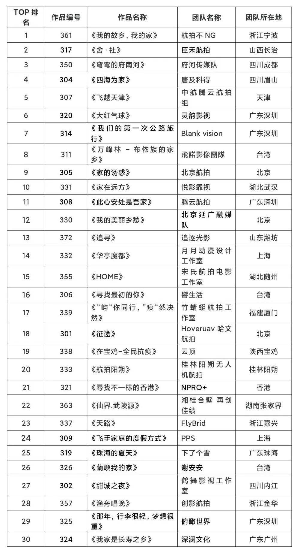 2024澳门天天开好彩大全开奖记录走势图,涵盖了广泛的解释落实方法_PalmOS44.986