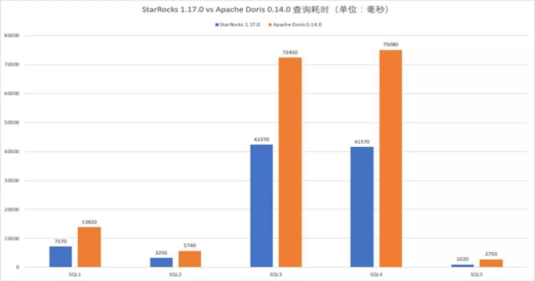 2024澳门天天彩,全面实施分析数据_XE版74.552