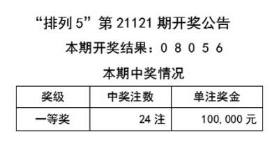 2024年开奖结果,连贯评估方法_PalmOS125.538