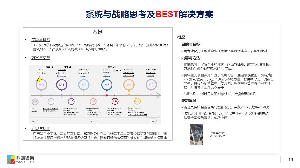 今晚上澳门特马必中一肖,稳定计划评估_Mixed42.12