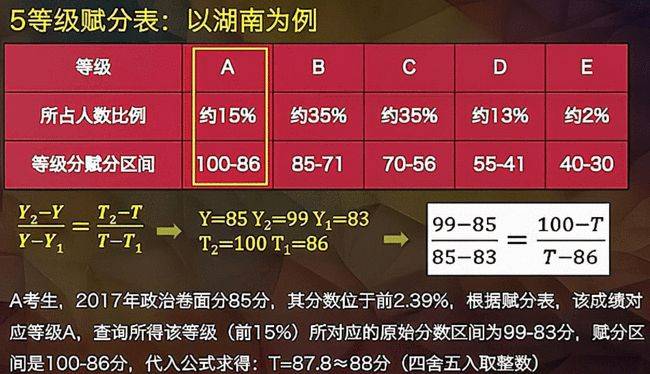 2024年澳门天天开奖记录,涵盖了广泛的解释落实方法_5DM12.215