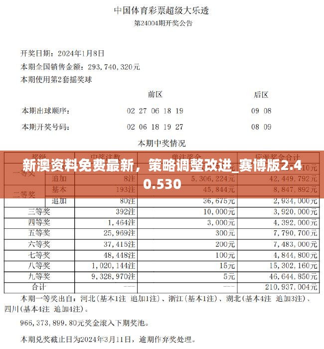 新澳精准资料免费提供353期期,实时解析说明_标配版64.125